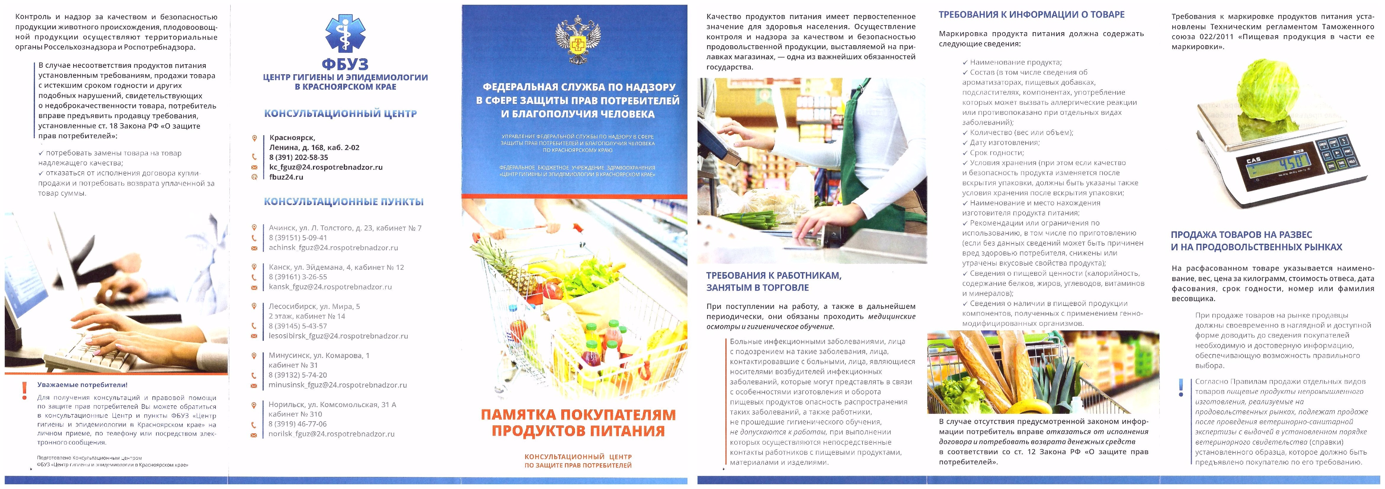 Памятка покупателям продуктов питания