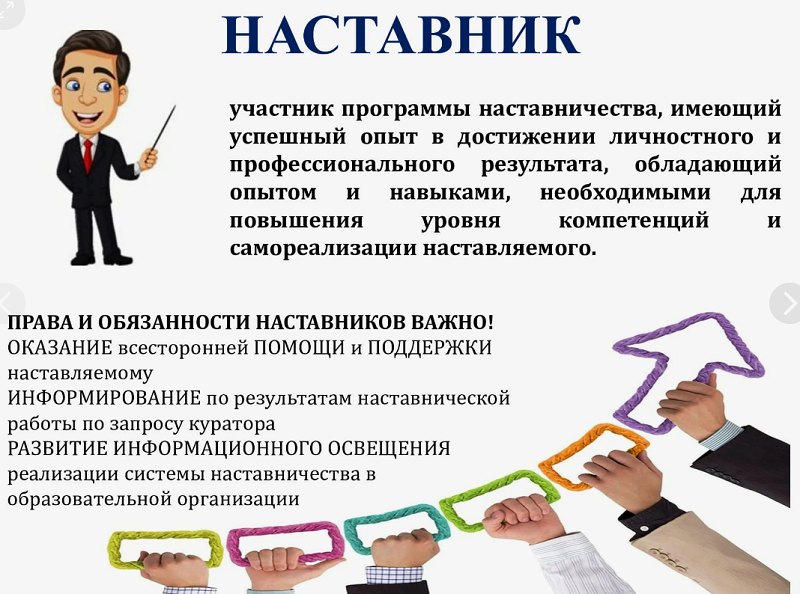 Заседание наставнических групп.